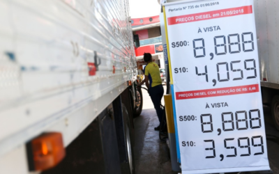 Preço do diesel sob pressão 