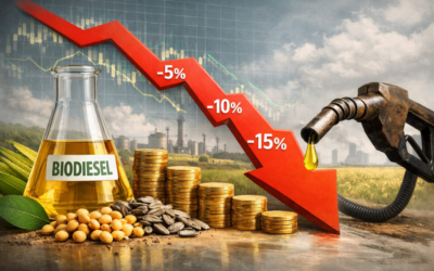 Setor sustenta trajetória de baixa nos preços do biodiesel